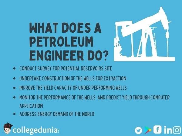 How to become a Petroleum Engineer: Career Guide, Courses, After