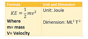 kinetic energy formula units