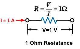 electric resistance ohm