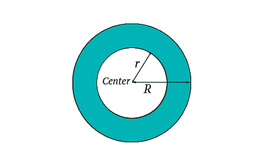 PPT - The Circumference/ Diameter Ratio PowerPoint Presentation, free  download - ID:158876