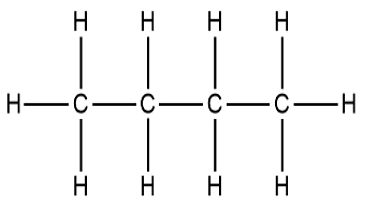 Butane (C4H10) - Structure, Molecular Mass, Properties & Uses