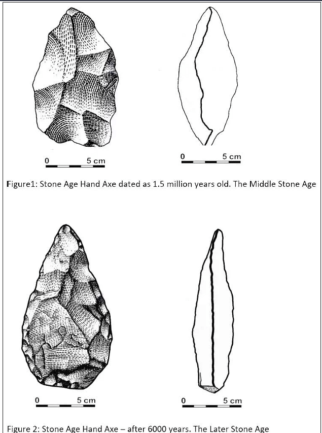 Stone Hand Axe From Two Different Paleolithic Period IELTS Writing Task 1   Image1 B4ac88364574641786f6fc96e9f1c666 