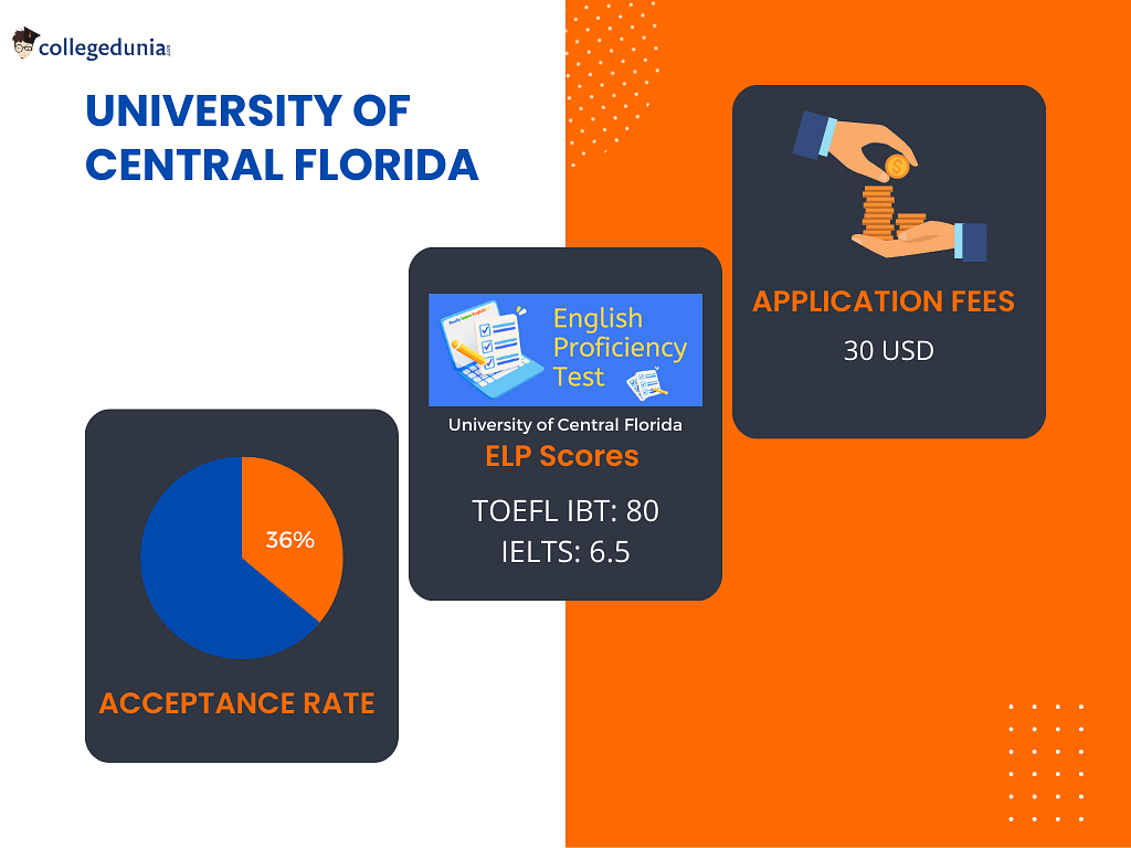 University of Central Florida Admissions 2023 Deadlines, Acceptance Rate, Application Process