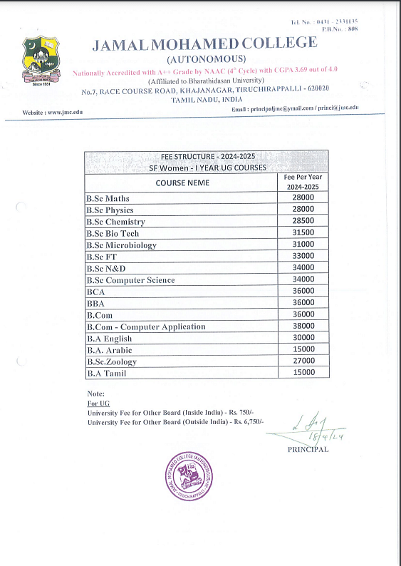 Jamal Mohamed College Self-Finance (Women) Fee Structure 2024