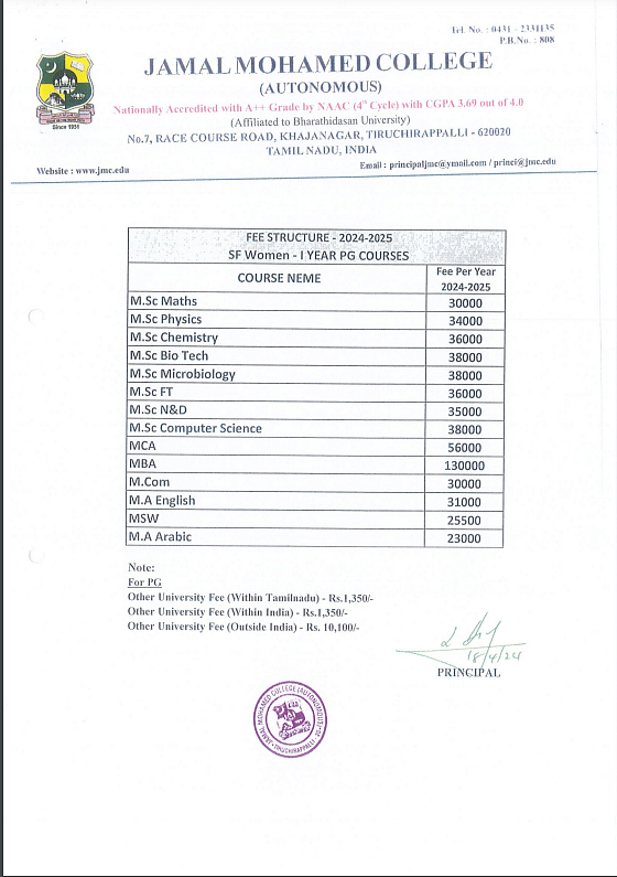 Jamal Mohamed College Self-Finance (Women) Fee Structure 2024