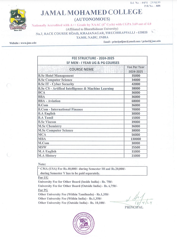 Jamal Mohamed College Self-Finance (Men) Fee Structure 2024-