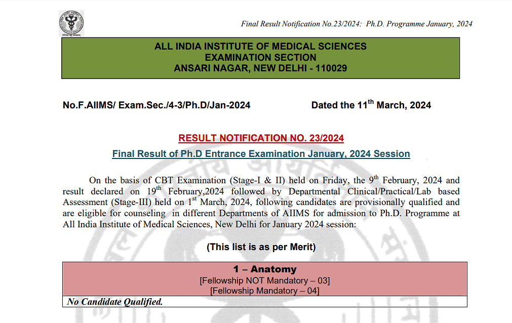 AIIMS PhD January Entrance Exam 2024 Final Results Declared; Check