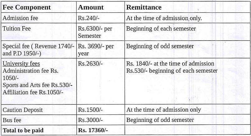 GCE MTech Fee Structure