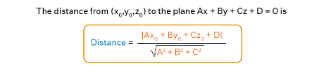 Distance of a Point from a Plane