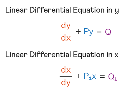 Linear Differential Equation