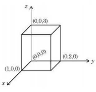 A cuboid electric Field