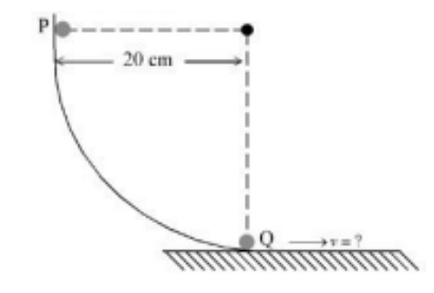 The semi circular ring of radius R and mass m is free to rotate about the  point O in shown figure. - Sarthaks eConnect | Largest Online Education  Community