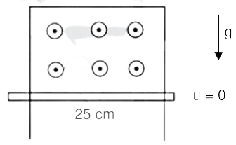 A thin conducting rod