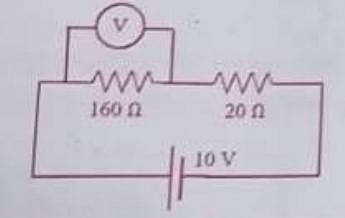 the voltmeter shows 8V reading