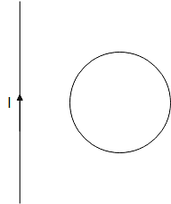 A circular coil is placed near a current-carrying conductor