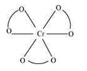 How many geometrical isomers are possible in the following coordination ...