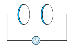 A parallel plate capacitor made of circular plates