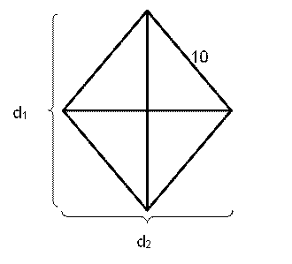  the diagonals of the rhombus