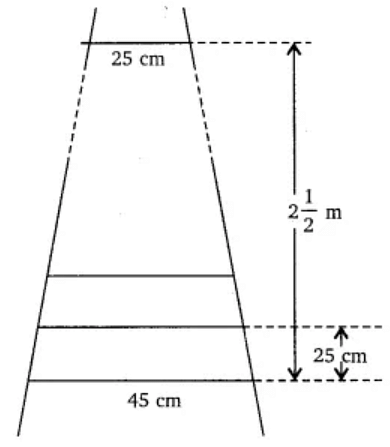 A ladder has rungs 25 cm apart.