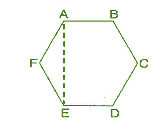 How to draw impossible hexagon