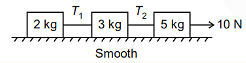 three-block system