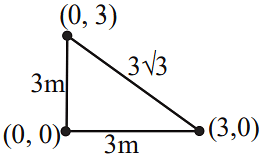 mass M are placed at the corners of a right angled triangle with mutually perpendicular sides