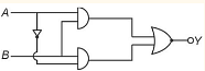 the combination of logical gates