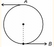 A particle connected with light thread is performing vertical circular motion