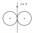 Two solid spheres each of mass 2 kg and radius 75 cm are arranged 