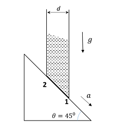 A cylindrical tube, with its base as shown in the figure, is filled with water. It is moving down with a