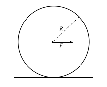 A horizontal force 𝐹 is applied at the center of mass of a cylindrical object of mass 𝑚 and radius 𝑅