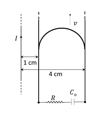 A long straight wire carries a current, 𝐼 = 2 ampere. A semi-circular conducting rod is placed beside