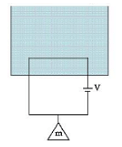 A massless square loop, of wire of resistance 10 Ω, supporting a mass of 1 g, hangs vertically with one of its sides in a uniform magnetic field 