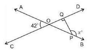 In the figure ∠AOC = 42° and PQ is perpendicular to CD