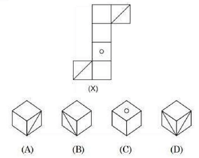 Choose the Cube which will be formed on folding the question figure