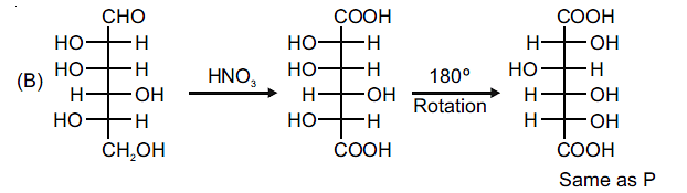 Glucose