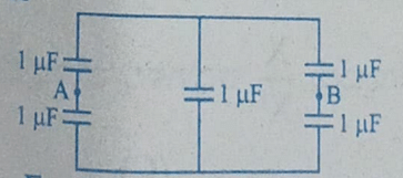 Five capacitors each of value 1 μF