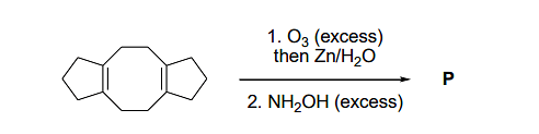 hybridization