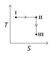 reversible isothermal expansion