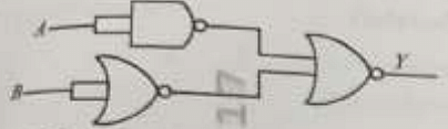 Logic gate diagram