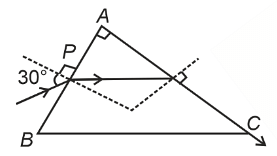 a right angled prism at point P with the angle of incidence