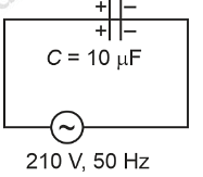 A 10 µF capacitor is connected to a 210 V, 50 Hz