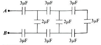 The effective capacitance between A and B in the given figure is