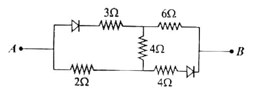 If the potential at A is greater than the potential at B