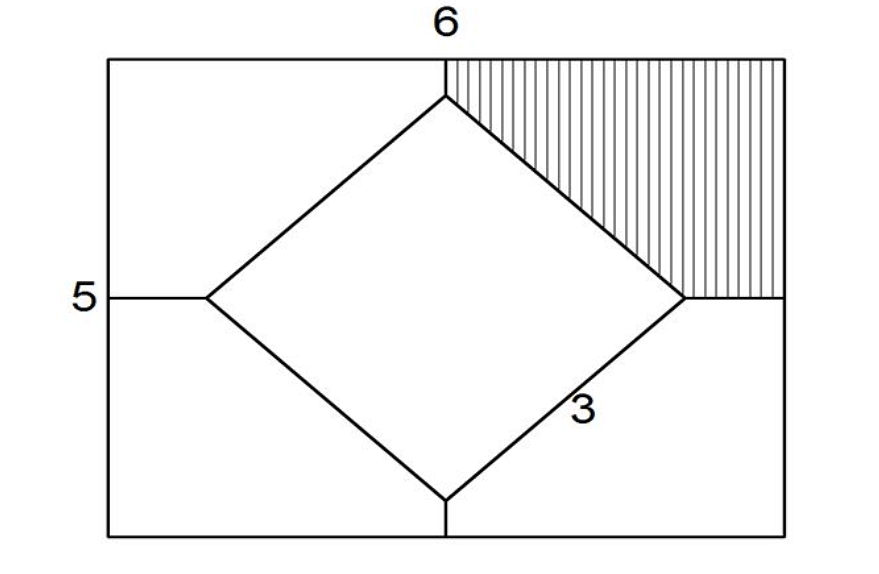 A square of 3 cm