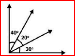 Find the number of angles in the following figure. 40° 20° 30°