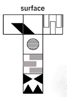 The given surface can be folded into which of the following cubes?