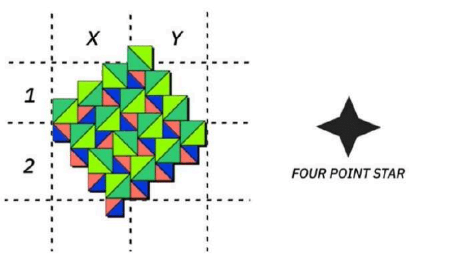 squares and triangles