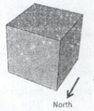 Choose the appropriate shadow pattern of this cube (below) at 3:00p.m. in India.