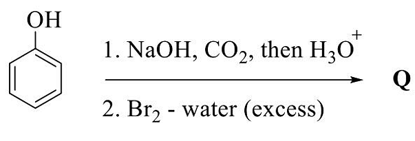 Chemical Reaction